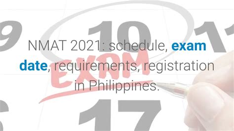 NMAT 2021: schedule, exam date, requirements, registration in Philippi.